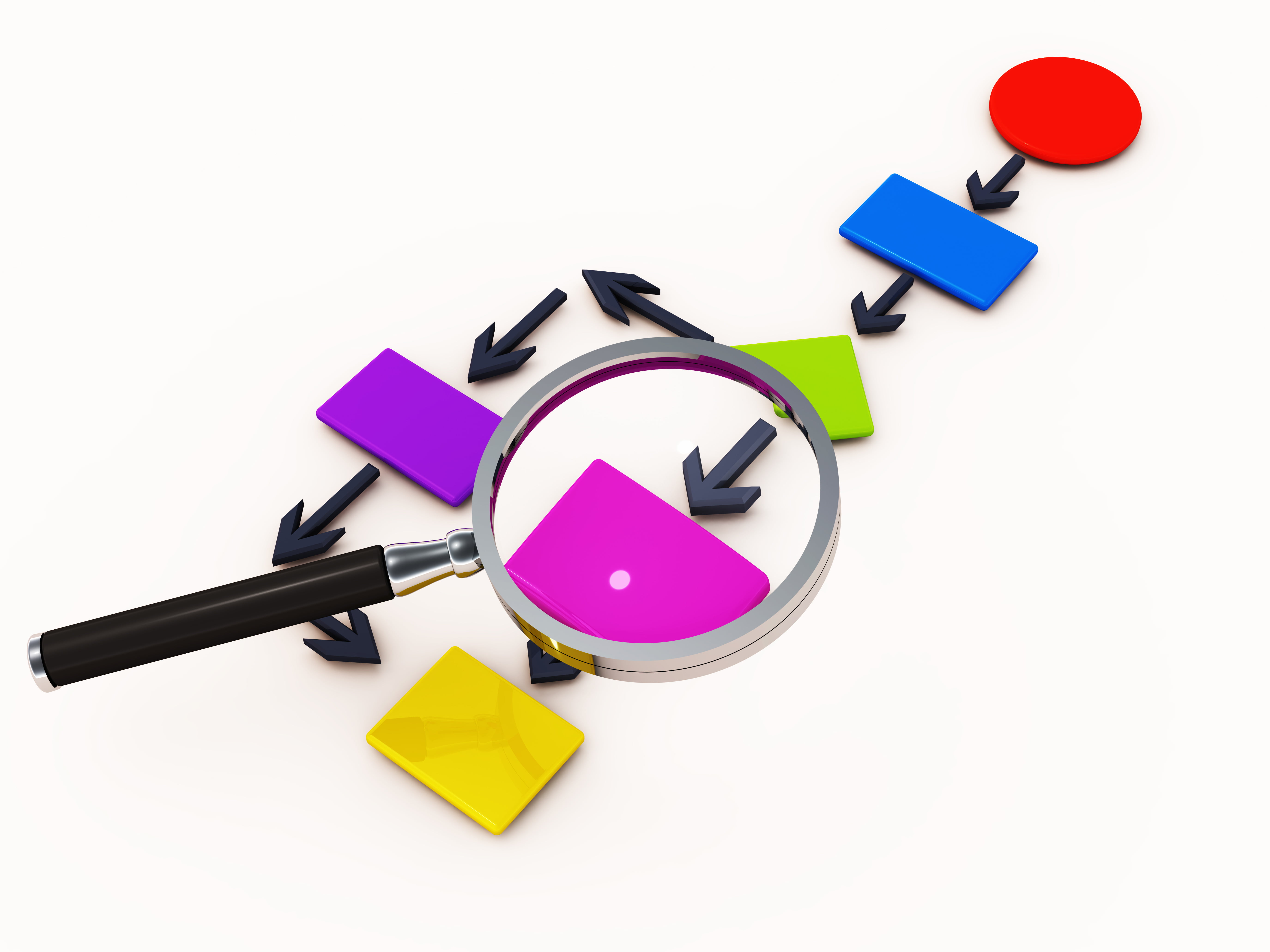 Por quê utilizar o BPM
